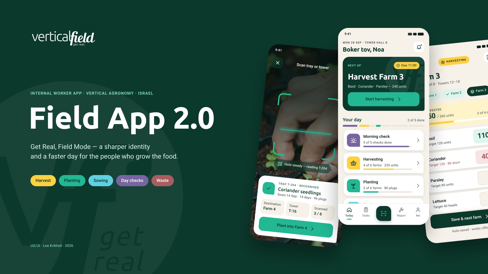Field App 2.0 cover: three phone screens on a deep green background. A QR scan of a seedling tray, the Today screen with a 'Next up: Harvest Farm 3' card, and a farm screen with crop amounts.
